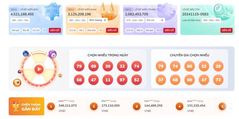 Khám Phá Lô Đề Online – Trải Nghiệm Cá Cược Hấp Dẫn Tại LODE88 Các hình thức lô đề online hấp dẫn tại LODE88